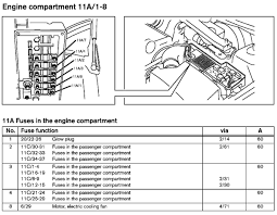 Volvo 2004 v70 manual is a part of official documentation provided by manufacturing company for devices consumers. 2004 Volvo C70 Fuse Box Vw Tdi Engine Diagram Vacuum Ahl Begeboy Wiring Diagram Source