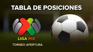 Sitio oficial de liga mx del fútbol mexicano, con partidos, clubes, resultados y estadística en línea, directo desde el estadio. Liga Mx Asi Quedo La Tabla De Posiciones Del Torneo Apertura De La Liga Azteca Rpp Noticias