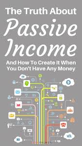 Pin On Earn Money