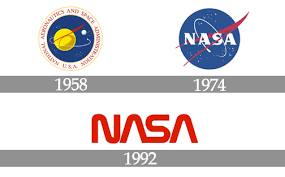 It was looking rather interesting for those years, but it didn't last long. General Space News Discussion Thread Ii Of Course I Still Love You Page 45 Spacebattles Forums