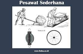 (1) edo mendorong meja dengan gaya sebesar 30 n sehingga meja berpindah sejauh 2 m. Pesawat Sederhana Jenis Rumus Keuntungan Mekanis Soal Fisika