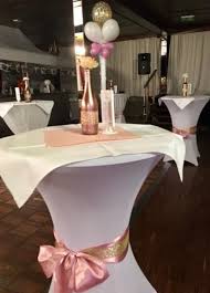 Das sind luftballons aus latex, aus folie und aus pvc zur dekoration. Luftballondeko Hochzeit Hotel Arnoldusklause