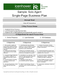 Real Estate Coaching The One Page Real Estate Business Plan Real Estate Business Plan Real Estate Coaching One Page Business Plan