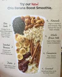 Chia Banana Boost Smoothie Tropical Smoothie Recipes Tropical Smoothie Health Nut Recipe Protein Smoothie Recipes