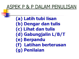 Pdf | kemahiran menulis merupakan salah satu daripada empat kemahiran berbahasa yang perlu dikuasai dalam proses pembelajaran bahasa. Bahasa Melayu Tahun Lima Kemahiran Menulis Definisi Kemahiran
