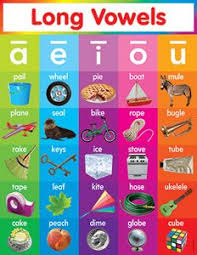 Scholastic Long Vowels Chart Classroom Charts Long Vowels