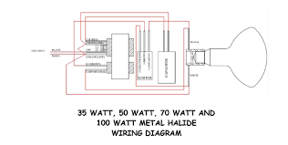 Of wires to use for a specified voltage is indicated in the wiring diagram and is often. Ge 6765 Metal Halide Ballast Wiring Diagram As Well Light Ballast Wiring Wiring Diagram