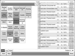 Histalk Practice Page 52 Physician Practice And Systems