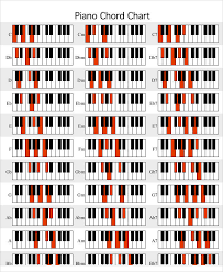 9 Chord Chart Templates Examples In Word Pdf