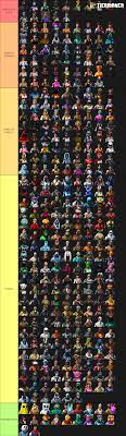 Creeper in a suit posted by. My Tier List Of All Fortnite Skins Fortnitebr
