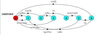 We did not find results for: Espresso Machine Coffee Machine Diagram Dalgona Coffee Maker
