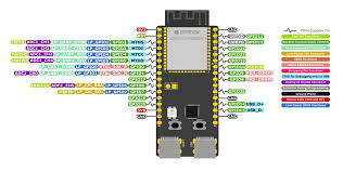 Image result for Standard C-5200ED