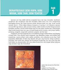 Istilah psikologi sering merujuk pada ilmu yang mempelajari tingkah laku manusia. Materi Sbk Kelas 11 Bab 1 Portal Edukasi