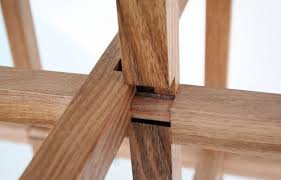Japanese wood splitter excellent stability with 3 tires! Tsugite The Tetris Of Japanese Joinery Rethink Tokyo