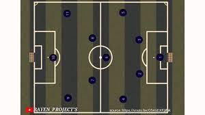 View 4.docx from matematika 10021880 at sman 1 malang. Ayoberolahraga Tiada Hari Tanpa Berolahraga