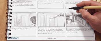 How to storyboard a video. The Importance Of Using Storyboards Video Production Malvern Worcester