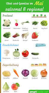 Laut dem bundesverband der verbraucherzentralen ist importiertes obst und gemüse häufiger. Was Reift Wann Regionales Obst Und Gemuse Im Mai Obst Und Gemuse Saisonkalender Obst Und Gemuse Fruchte Und Gemuse