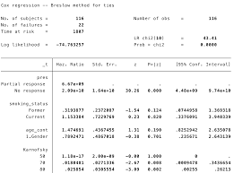 However, if that helps you to understand hazard ratio then it is ok. Cox Regression With Enourmous Hazard Ratio Logarithmic Statalist