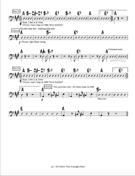 You may hear a lot of names for this music instrument, it's known as contrabass, bass viol, bass fiddle, even as doghouse bass and what not. How To Play The Postmodern Jukebox Version Of All About That Bass Postmodern Jukeboxpostmodern Jukebox