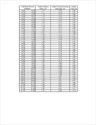 Form St 107fab Fillable County 1 Food And Beverage Tax