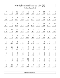 Addition and subtraction within 20. The Multiplication Facts To 144 No Zeros No Ones E Math Worksheet Fr Multiplication Facts Worksheets Multiplication Worksheets Math Multiplication Worksheets