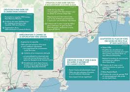 Les naufragés du ter entre marseille et nice. Gregory Rambour Ø¹Ù„Ù‰ ØªÙˆÙŠØªØ± Noeud Azureen Nice Gare Nice Thiers 2 Quais Supplementaires Creation D Un Pole Multimodal Nice St Augustin Aeroport 4 Voies Rer Nicois Entre Cannes Nice