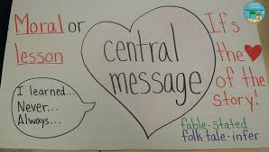 Fables Folk Tales Central Message And A Freebie Authors Message Anchor Chart Central Message Reading Anchor Charts