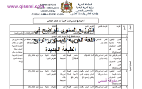 التوزيع السنوي للواضح في اللغة العربية للسنة الرابعة ابتدائي وفق المنهاج الجديد طبعة 2019 2020
