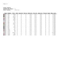 Vintage counted cross stitch magazines and books. Geisha Cross Stitch Pattern