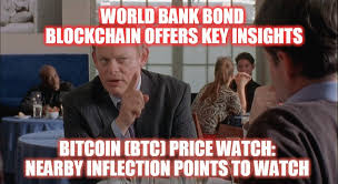Check spelling or type a new query. Bitcoin News Meme September 4 2018 Steemit