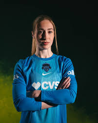 Sandy (@sandy_maciver) • Instagram photos and videos