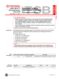 Find everything you need to know about your 2003 toyota sequoia in the owners manual from toyota owners. Diagnostic Tester Immobilizer Functions T Ss003 02 Toyota Cars Of Japan
