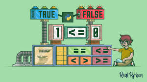 Jun 30, 2021 · you are just rolling with a whole bunch of people and doing difficult bossees, content, farming, achievements, zone clearing,elite profession unlocking, hero challenges and all that jazz. Python Booleans Optimize Your Code With Truth Values Real Python