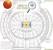 Concert Seat Number Concert Madison Square Garden Seating Chart