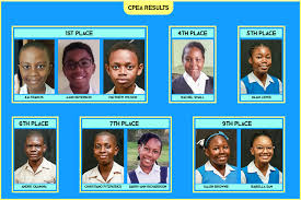 May 30, 2017 · worked solutions is the ideal companion alongside csec® past papers and macmillan's csec® revision guides. Three Boys Tie For Top Spot Searchlight