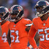 Find out the latest on your favorite nfl players on cbssports.com. Https Encrypted Tbn0 Gstatic Com Images Q Tbn And9gct 8svuxyj0zhp1zymqwmyaolkugoydv4rjbx4zz7jq3fu4qkqy Usqp Cau