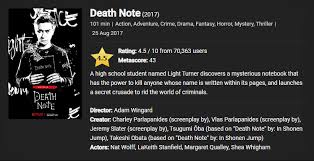 Com nat wolff, lakeith stanfield. Download Death Note 2017 Netflix English With Subtitles 720p 850mb 1080p 1 6gb Themoviesflix Com Moviesflix Movies Flix Moviesflix 300mb Movies 480p Movies