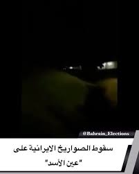 Pin On Bahrain Elections