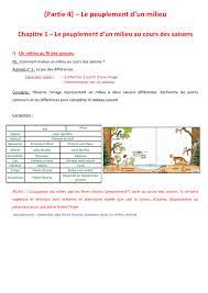 Voilà la dimension du problème et le risque que nous courons s'ils nous. 6eme Chap 1 Le Peuplement Au Cours Des Saisons