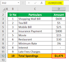Check spelling or type a new query. Credit Card Minimum Payment Calculator Step By Step