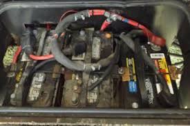 Its often essential to replace your box to restore full functionality to your car or motorhome, as its very unsafe to drive with a faulty fuse box. Multibrief Battery Issues Understanding Your Rv S Electrical Systems