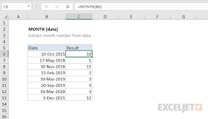 How To Use The Excel Month Function Exceljet