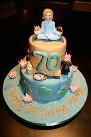 You can write name on birthday cakes images, happy birthday cake with name editor, personalized birthday cake with names to send happy birthday wishes for friends, family members & loved ones via birthdaycake24.com. 11 Sport Theme Cakes For 40th Birthday Photo Golf Themed 40th Birthday Cake Themed 40th Birthday Cakes And Themed 40th Birthday Cakes Snackncake