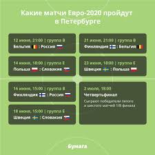 Не упустите возможность побывать на заключительном матче. Chto Izvestno O Evro 2020 V Peterburge Za Mesyac Do Turnira Priedut Li Inostrannye Bolelshiki Kogo Pustyat Na Stadion I Chto S Fan Zonami Bumaga