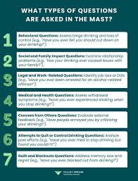 Image result for Alcoholism Screening