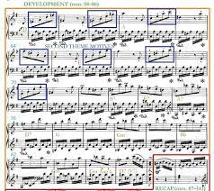 A classical music reading list, 29 may. What Is Sonata Form Liberty Park Music