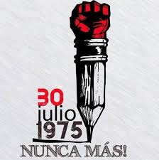 A day is not exactly 24 hours. 30 De Julio De 1975 Prohibido Olvidar San Salvador 2021 Facebook