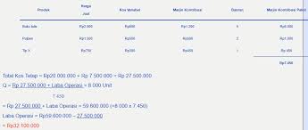 Check spelling or type a new query. Soal Ujian Ut Akuntansi Ekma4314 Akuntansi Manajemen Dan Kunci Jawaban