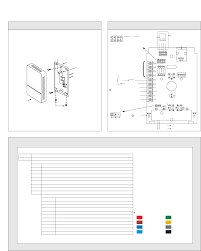 Kele Room Temperature Sensor Thermistor And Temperature