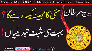 Transit of mars in the eighth house signifies to cancer moon sign that you should be caring while. Cancer May 2021 Monthly Horoscope Monthly Forecast May Ka Mahina Kaisa Rahega Youtube